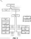 Fig. 04 - Code coverage module with testing function identifier