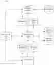Fig. 01 - Regression testing of SQL execution plans for SQL statements