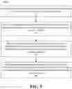 Fig. 06 - Regression testing of SQL execution plans for SQL statements