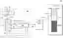 Fig. 01 - Buffered freepointer management memory system