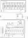 Fig. 07 - Buffered freepointer management memory system