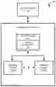 Fig. 01 - Allocation of overprovisioned blocks for minimizing write amplification in solid state drives