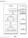 Fig. 02 - Feedback-based selection of regions for abortable garbage collection