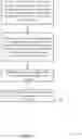 Fig. 06 - Forwarding code word address