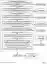 Fig. 07 - Hardware assisted remote transactional memory