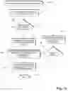 Fig. 09 - Managing resources using resource expiration data