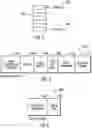 Fig. 03 - Selecting one of multiple cache eviction algorithms to use to evict a track from the cache using a machine learning module