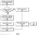 Fig. 08 - Data storage drive with target of opportunity recognition