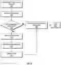 Fig. 09 - Data storage drive with target of opportunity recognition