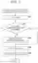 Fig. 08 - INFORMATION PROCESSING DEVICE AND METHOD, AND PROGRAM