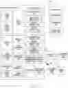 Fig. 02 - Universal flash storage, electronic device capable of connecting to a plurality type of memory devices and method thereof