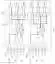 Fig. 08 - Integrated circuit having lanes interchangeable between clock and data lanes in clock forward interface receiver