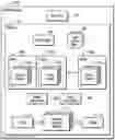 Fig. 01 - Selecting a priority queue from which to process an input/output (I/O) request using a machine learning module