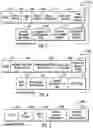 Fig. 04 - Selecting a priority queue from which to process an input/output (I/O) request using a machine learning module