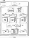 Fig. 03 - Selecting a priority queue from which to process an input/output (I/O) request by training a machine learning module