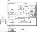 Fig. 07 - Selecting a priority queue from which to process an input/output (I/O) request by training a machine learning module