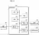 Fig. 04 - Storage system and control method thereof
