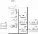 Fig. 05 - Storage system and control method thereof