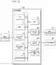 Fig. 12 - Storage system and control method thereof