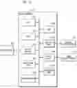 Fig. 13 - Storage system and control method thereof