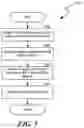 Fig. 04 - Creating secondary copies of data based on searches for content