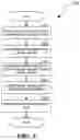 Fig. 06 - Creating secondary copies of data based on searches for content