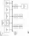 Fig. 06 - Dynamic storage tiering in a virtual environment