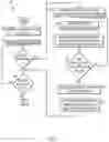 Fig. 06 - Managing large scale association sets using optimized bit map representations