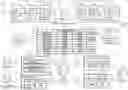 Fig. 01 - Database Management for a Logical Registry