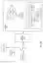 Fig. 03 - Database Management for a Logical Registry