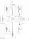 Fig. 04 - Database Management for a Logical Registry