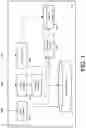 Fig. 02 - Single-level, multi-dimension, hash-based table partitioning