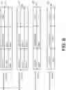 Fig. 07 - Single-level, multi-dimension, hash-based table partitioning