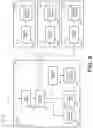 Fig. 09 - Single-level, multi-dimension, hash-based table partitioning