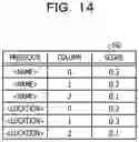 Fig. 15 - Method, apparatus for data generation, and non-transitory computer-readable storage medium for storing program
