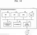 Fig. 18 - Method, apparatus for data generation, and non-transitory computer-readable storage medium for storing program