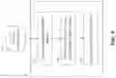 Fig. 05 - Computer log retrieval based on multivariate log time series