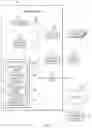 Fig. 02 - Generating multilingual queries