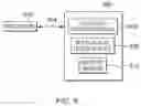 Fig. 07 - Generating multilingual queries