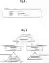 Fig. 08 - Database management system, computer, and database management method
