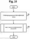 Fig. 16 - Database management system, computer, and database management method