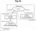 Fig. 18 - Database management system, computer, and database management method