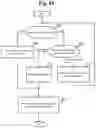 Fig. 19 - Database management system, computer, and database management method