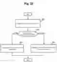 Fig. 27 - Database management system, computer, and database management method