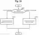 Fig. 28 - Database management system, computer, and database management method
