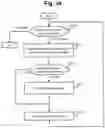Fig. 29 - Database management system, computer, and database management method