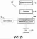 Fig. 12 - Devices, systems, and methods to synchronize simultaneous DMA parallel processing of a single data stream by multiple devices