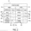Fig. 03 - Detection and utilization of attributes
