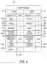 Fig. 05 - Detection and utilization of attributes