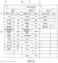 Fig. 06 - Detection and utilization of attributes